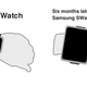 Illustration for article titled Which Smart Watch is the best?